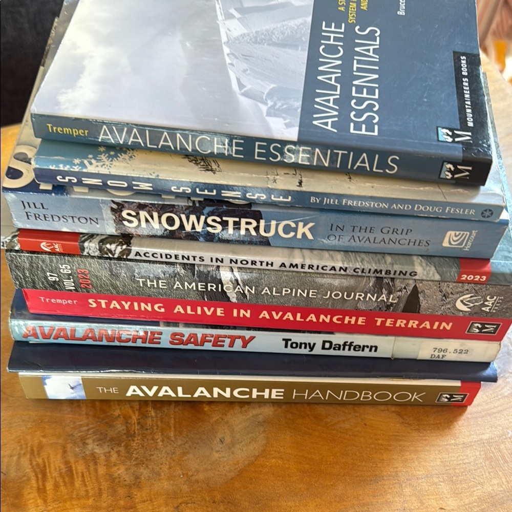 Avalanche Safety Guidebooks- Rare Books for Backcountry Guides or Ski Patrol